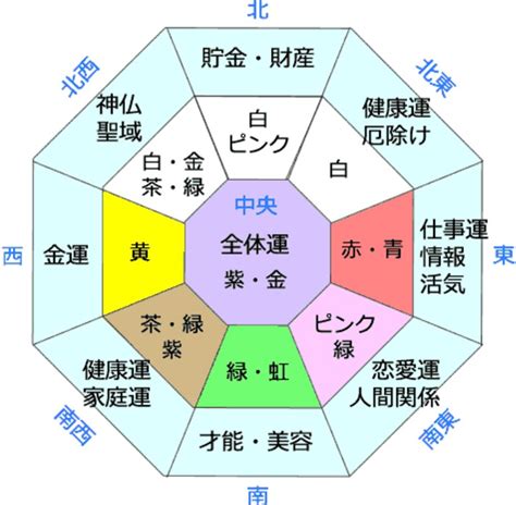 風水 白|【白】風水ではほかの色のパワーを高める白。効果・。